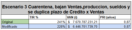 Archivo:Cuarentena 12.png