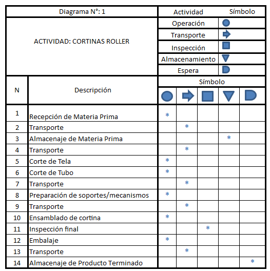 Archivo:Cap cortinas roller.png