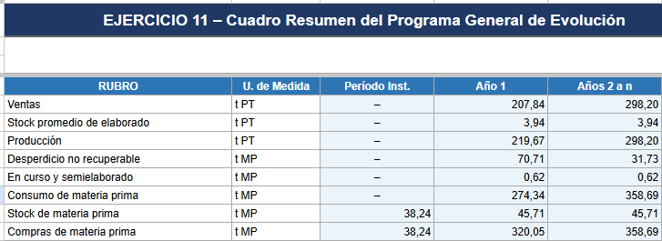 Archivo:Ejerc11.png