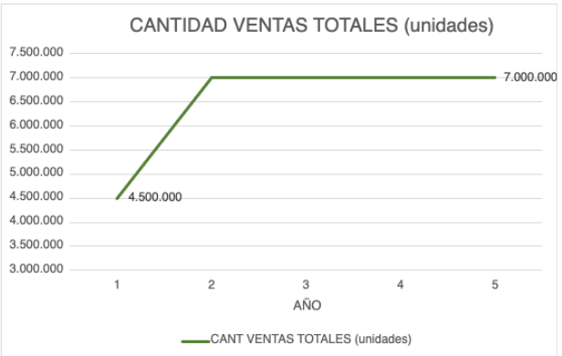 Archivo:Tot.l.png