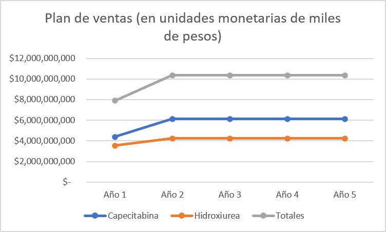 Archivo:Imagetp82026.png