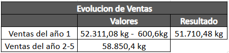 Archivo:Captura de pantalla 2026-08-15 193226.png