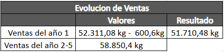 Archivo:Captura de pantalla 2026-08-15 192555.png