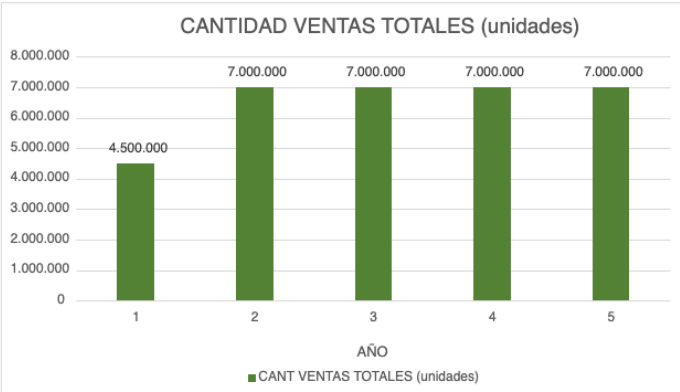 Archivo:Tot.b.png