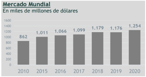 Archivo:Captura de pantalla 2026-05-04 174307.png