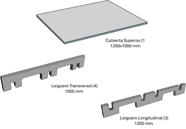 Archivo:Partes del pallet.png