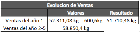 Archivo:Captura de pantalla 2026-08-15 193113.png