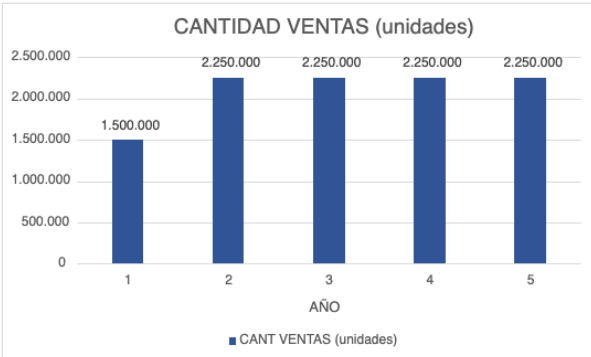 Archivo:Barras.laminadas.png