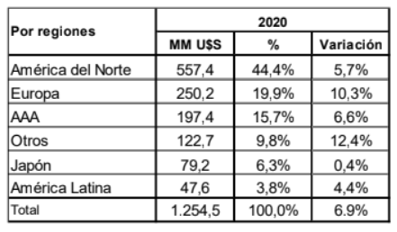 Archivo:Captura de pantalla 2026-05-04 174616.png