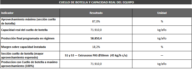 Archivo:Captura de pantalla 2026-08-18 212927.png
