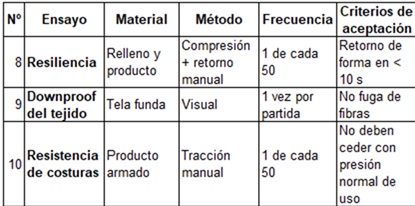 Archivo:Materiales.jpg