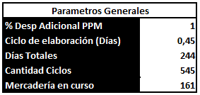 Archivo:Calc 11v2.png