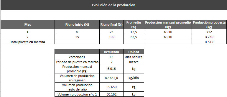 Archivo:Captura de pantalla 2026-08-18 201019.png