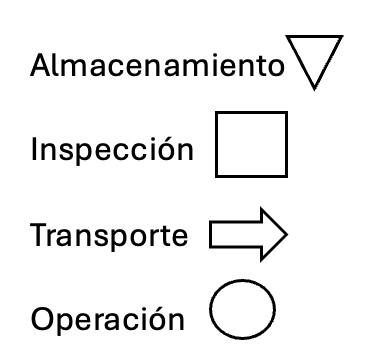 Archivo:Captura de pantalla 2025-06-22 a la(s) 14.31.55.png