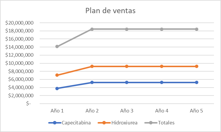 Archivo:Imagengrupo8ed.png