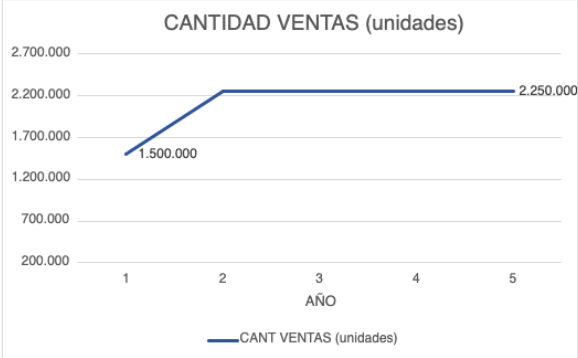 Archivo:Lineas.laminadas.png