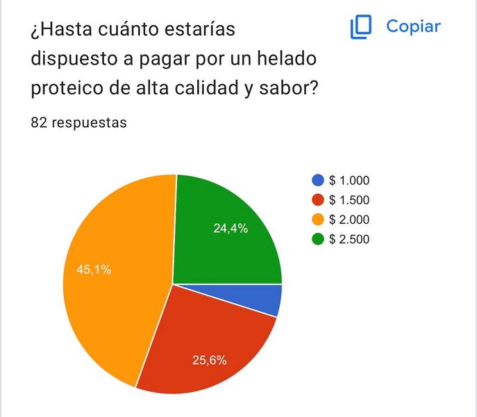 Archivo:WhatsApp Image 2024-05-16 at 1.17.35 PM.jpg