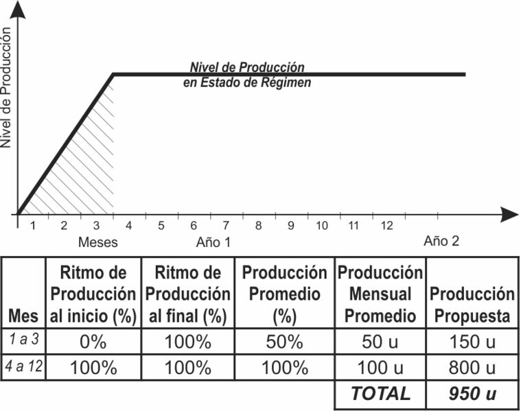 Archivo:PPM3.jpg