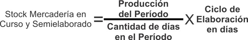 Archivo:SMCySE.jpg