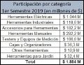 Miniatura de la versión del 18:17 22 may 2020