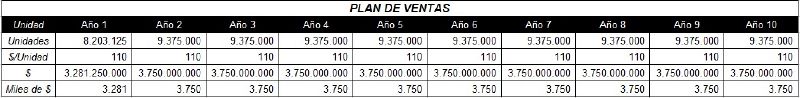 Archivo:Plan de ventasss.jpg