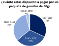 Miniatura de la versión del 06:32 18 may 2023