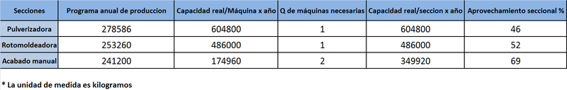 Archivo:EJ4G5.png