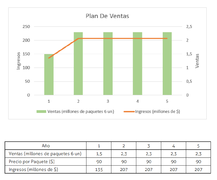 Archivo:Grupo 12- 116.png