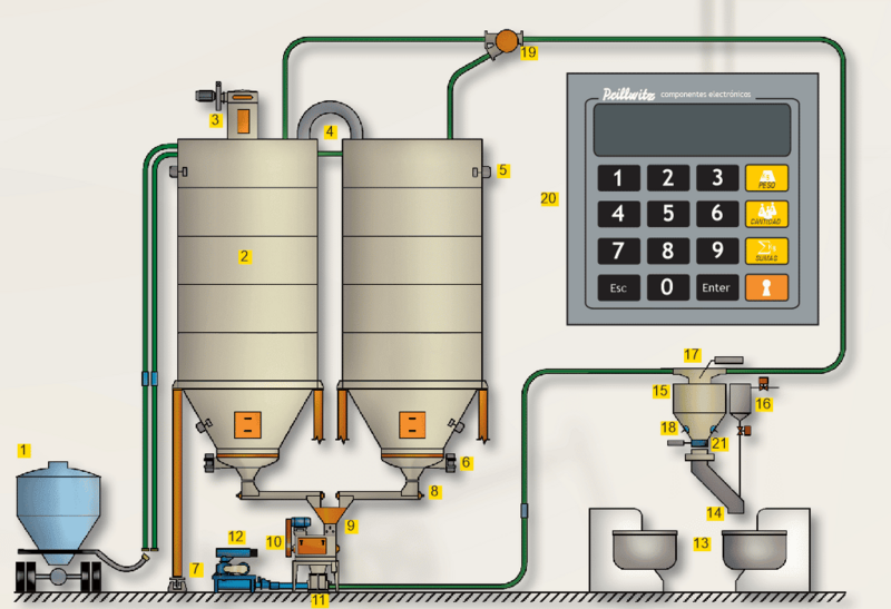 Archivo:Silos.png
