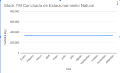Miniatura de la versión del 03:04 3 jul 2021