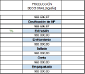 Miniatura de la versión del 18:40 2 jul 2020