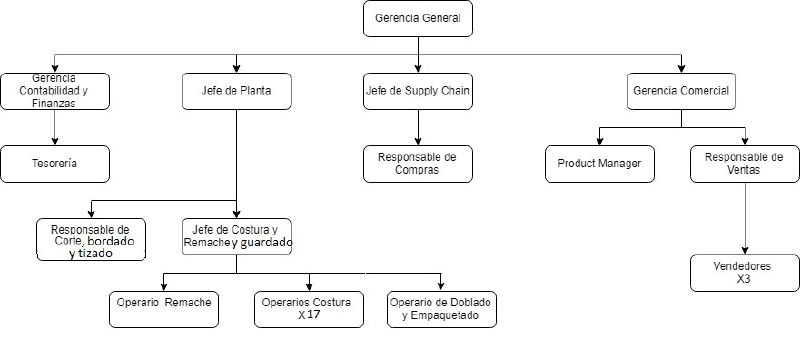 Archivo:Sin título24.jpg