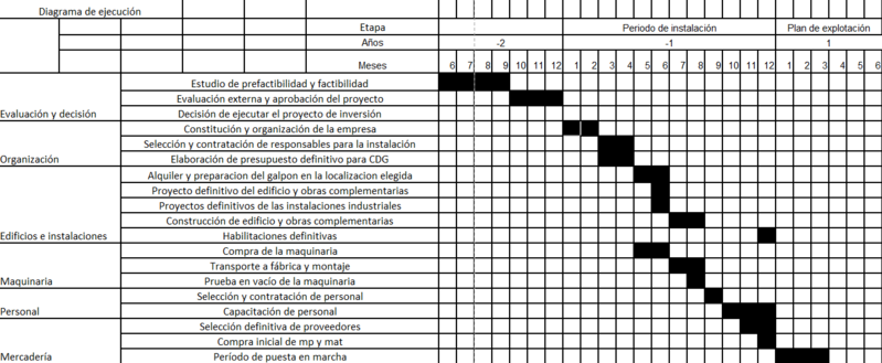 Archivo:Captura de pantalla 2024-07-04 183129.png