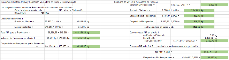 Archivo:MP, MC y SE.png