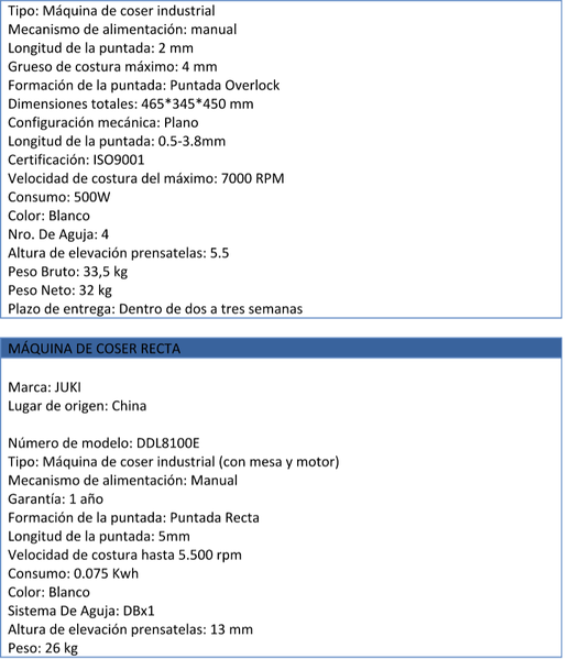 Archivo:Maquinas2calzas.png
