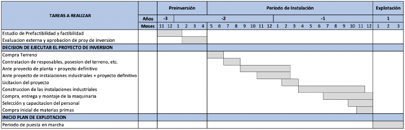 Archivo:Captura de Pantalla 2022-09-03 a la(s) 17.50.40.png