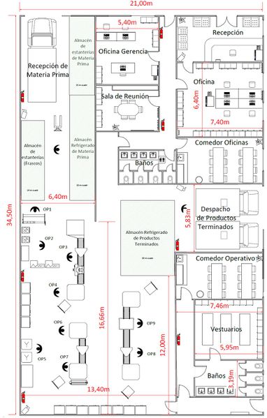 Archivo:DT2017-G3-Anteproyecto de Planta medidas.jpg