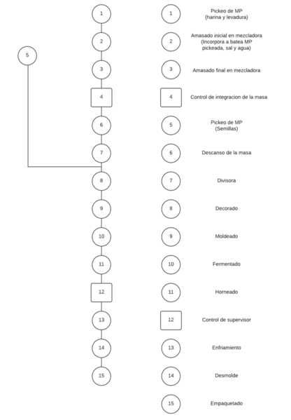 Archivo:DOPG32026.png