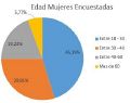 Miniatura de la versión del 19:21 13 jun 2021