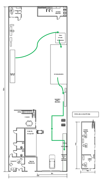 Archivo:Flujog5.png