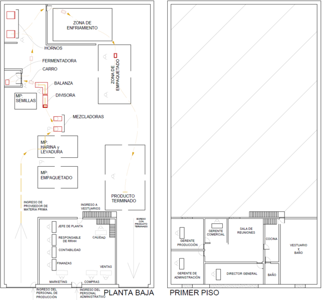Archivo:LayoutPlantaDIR G32026.png