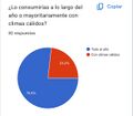 Miniatura de la versión del 18:36 16 may 2024