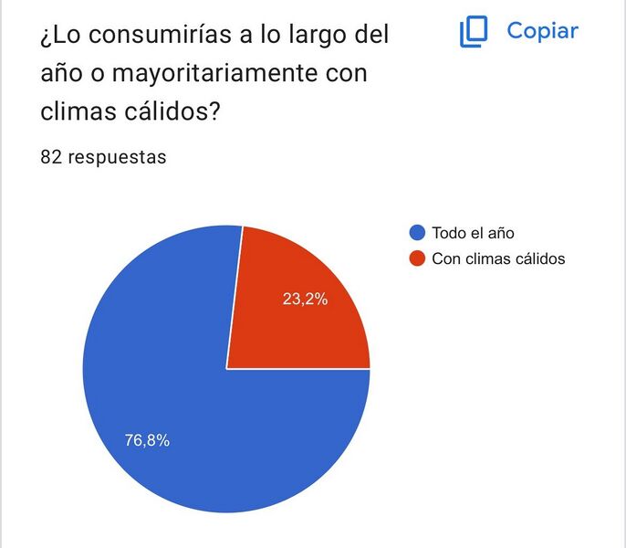 Archivo:WhatsApp Image 2024-05-16 at 1.17.47 PM.jpg