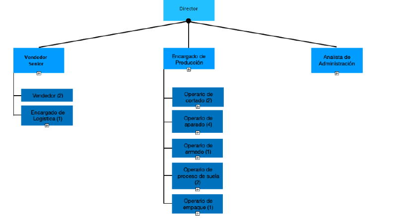Archivo:AAAA.png
