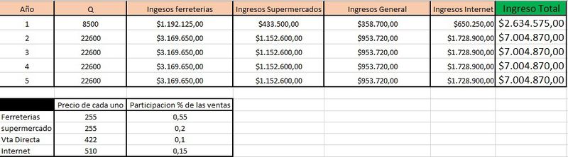 Archivo:Calc.jpg