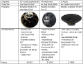 Miniatura de la versión del 00:55 21 may 2020