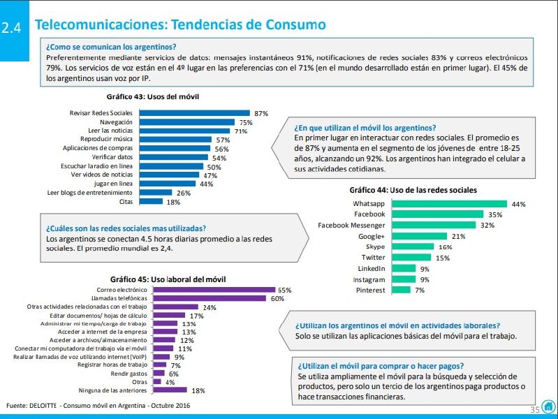 Archivo:Tendencias de consumo.jpg