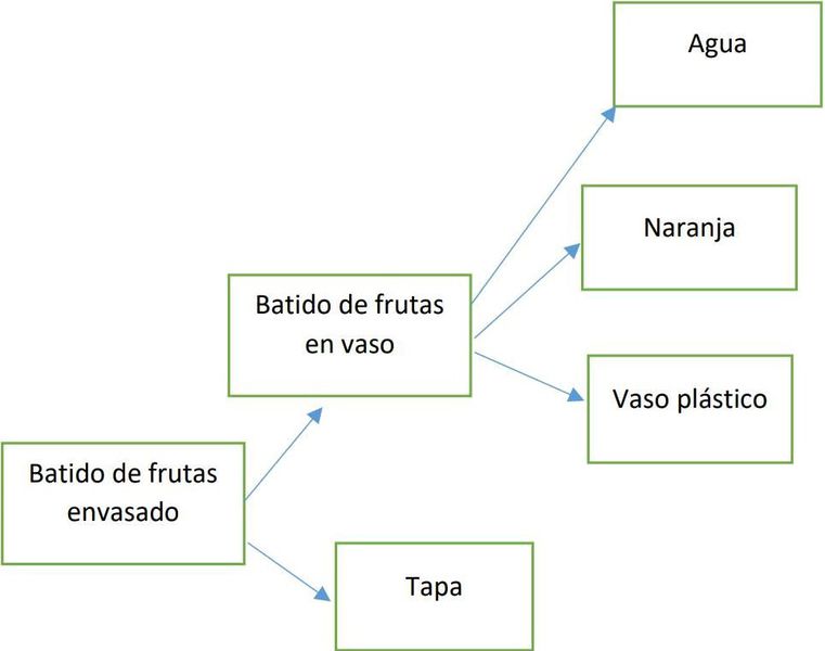 Archivo:1a.jpg