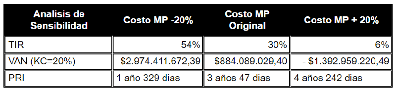 Archivo:22222.png