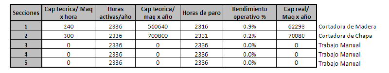 Archivo:Cálculos Ejercicios 3 .png
